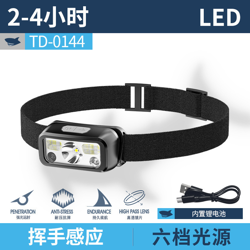 儿童迷你便携高亮头灯2025新款户外露营多彩头戴灯挥手感应头灯|undefined