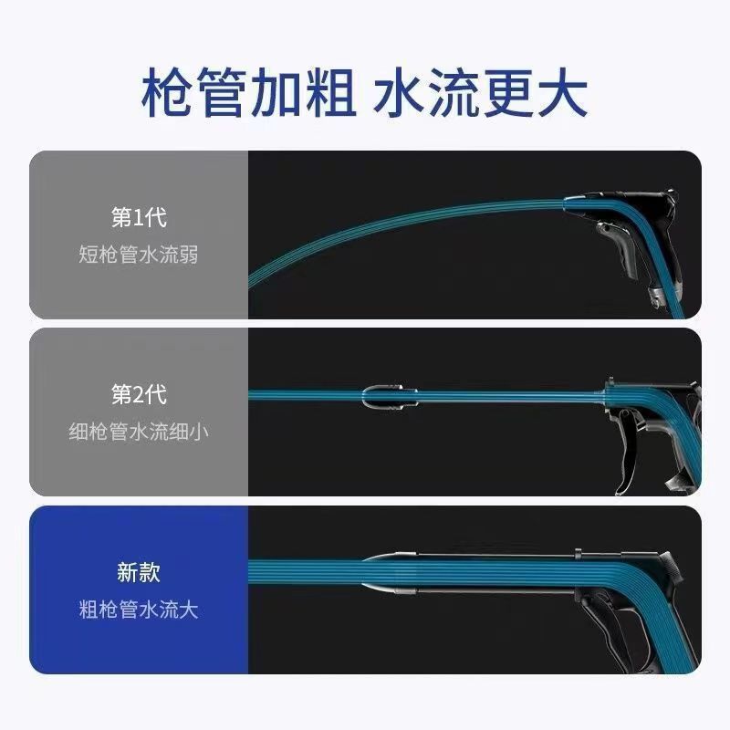Free Shipping Water Pipe Storage Rack, Water Pipe Reel, Car Wash Water Gun Storage Artifact, Household Water Pipe Reel, Coil
