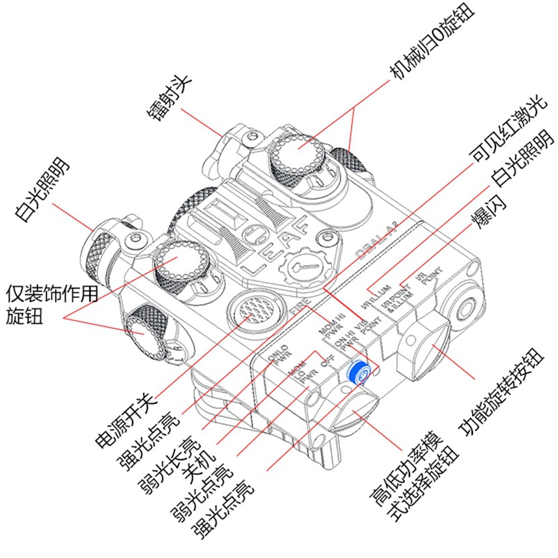 Overseas version DBAL-A2 red and green IR laser indicator M300A/M600C tactical flashlight double control mouse tail suit