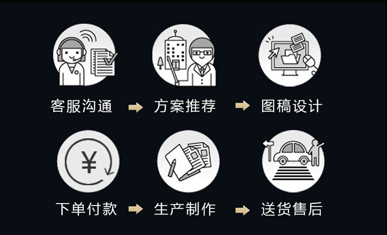 君轩详情页模板_03