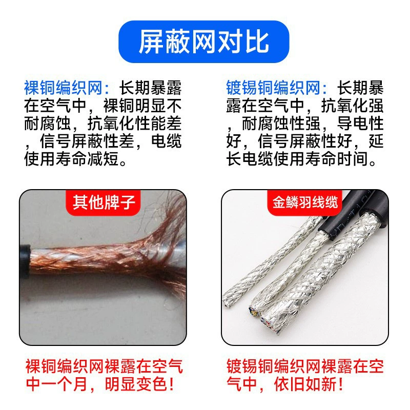 National standard shielded wire RVVP2 3 4 multi-copper core 0.2 0.5 1 multi-square signal control cable wire and cable
