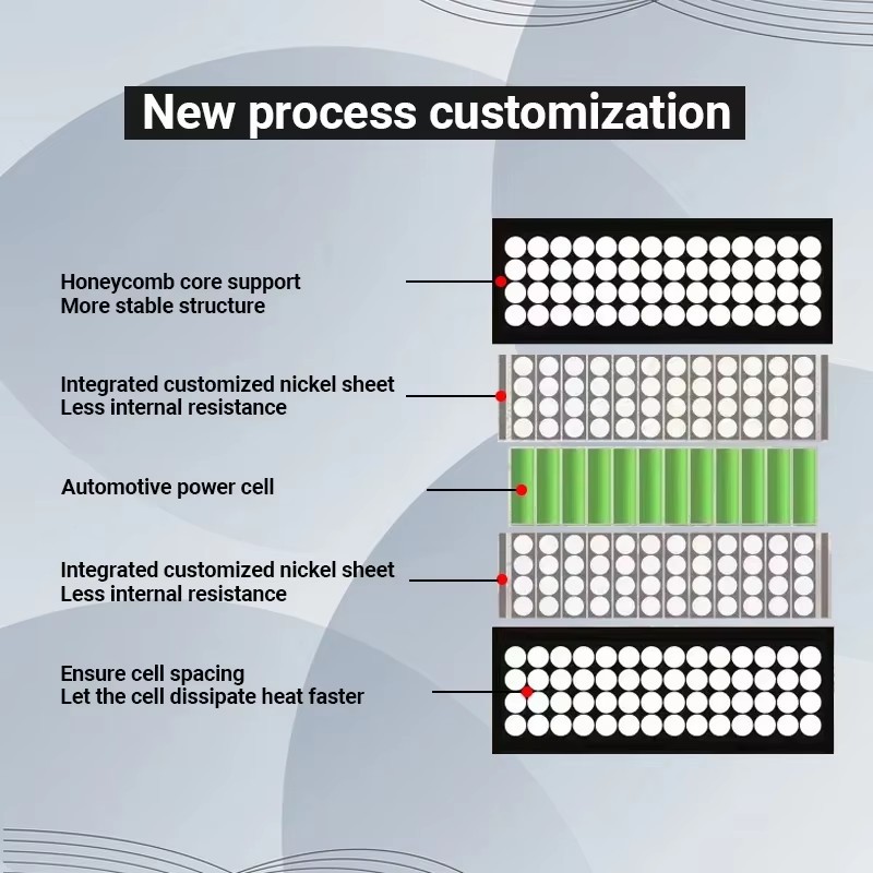 Original -60V-20ah-30ah-40ah-El
