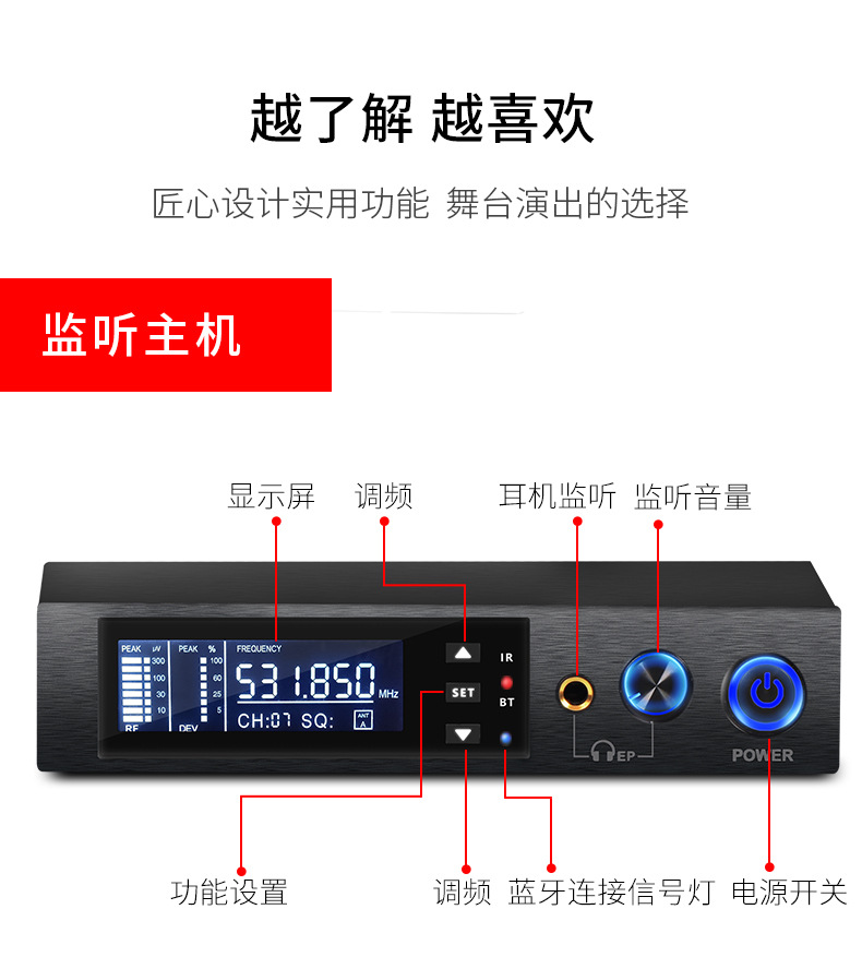 Professionelle kabellose In-Ear-Monitor-Kopfhörer mit Mikrofon für Bühnenauftritte, Outdoor-Performance, Sänger und Live-Streaming