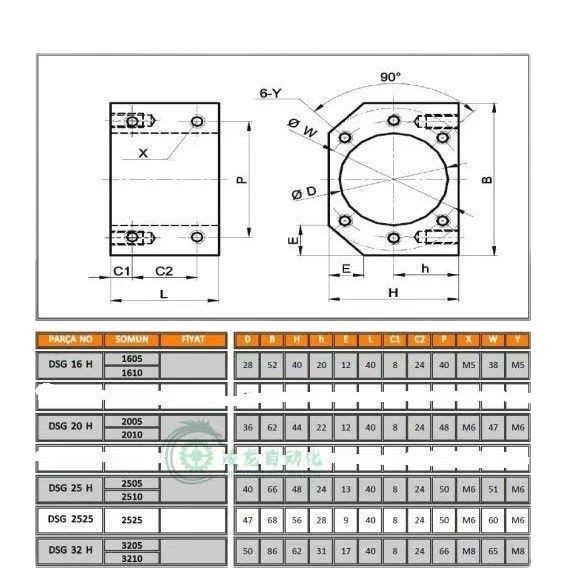 ����˿����ĸ�� DSG16H  20 25 ��������ֱ��
