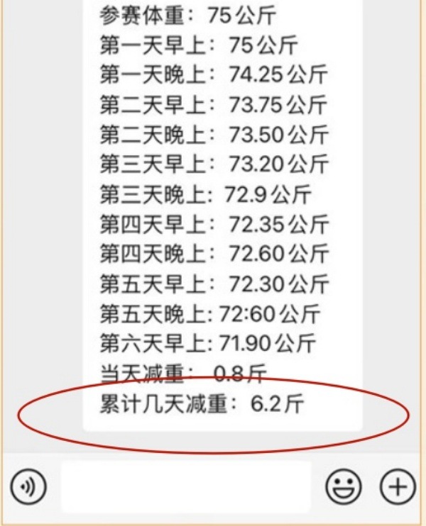 累计几天减重6.2斤