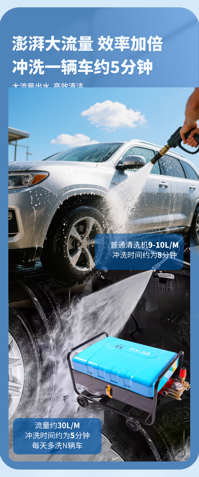 Customized Panda Brand Px-58 High-Pressure Cleaning Machine, Special Car Washing Machine for Farms, Brush Car Pump, Commercial Car Wash Shop