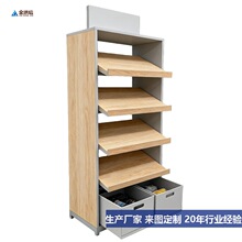 ���^��оչʾ��؛�܆������p����չʾ�����˯�߲�ʿչʾ����м�