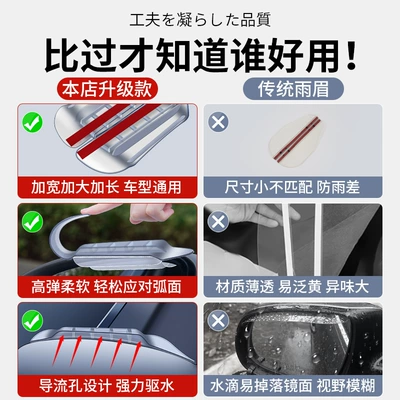 Other Automotive Exterior Supplies New Widened and Enlarged Model