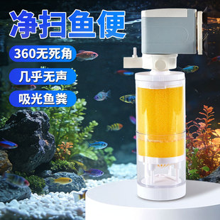 �~���^�V���~�RͰѭ�hϵ�y�o����ˮ��ѭ�h������һ��������õ���