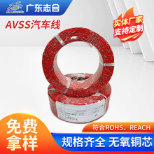 �F؛���lAVSS��܇���o���~о���h�����c��0.3/0.5/0.65ƽ���y�h��