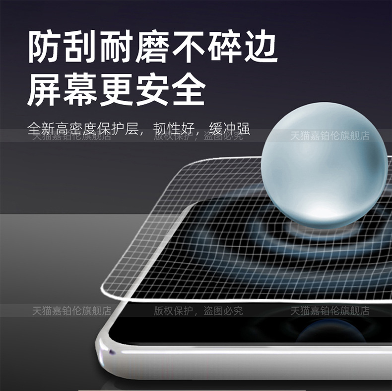 Suitable for Jietu Shanhai L7Plus Interior Protective Film Central Control Sticker Navigation Screen Tempered Film Accessories Supplies Modification