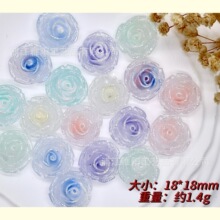 õ�廨��diy�֙C���NƬ�����z�l�A����Ь�b�Ʒ��֬������ins�L