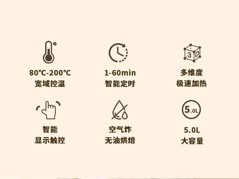 CL视觉设计-空气炸锅详情_03