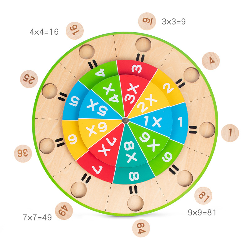 Fórmula de multiplicación de segundo grado, herramienta de enseñanza del plato giratorio 99 tabla de multiplicar, entrenamiento especial, un litro, dos multiplicaciones, iluminación, recitación, artefacto