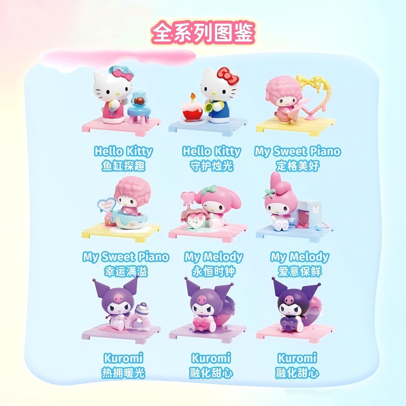 本物のサンリオハローキティフルーティーパラダイスシリーズぬいぐるみブラインドボックストレンディなフィギュアかわいい人形装飾品卸売|undefined