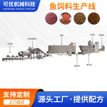 水产鱼饲料龙虾饲料设备颗粒膨化挤压机鱼牛蛙双螺杆鸡饲料挤出机
