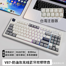 ǰ����V87�o���I�P������b�Cе�ָ��o���{��87�Iע������ƴ����