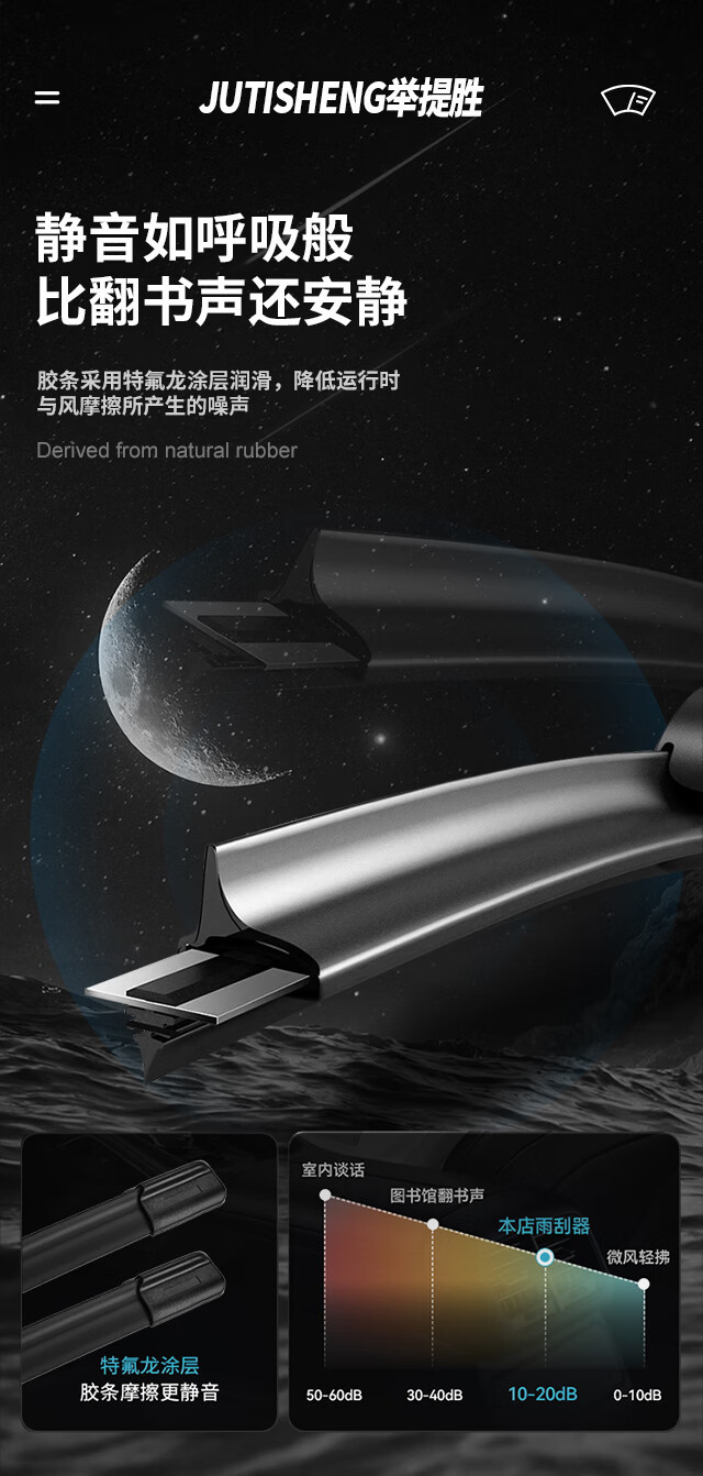 Honda Hao Ying Wiper Blades, Special Wipers for 2020, 2021/2022/2023 Hao Ying Models, Silent Front and Rear Wipers