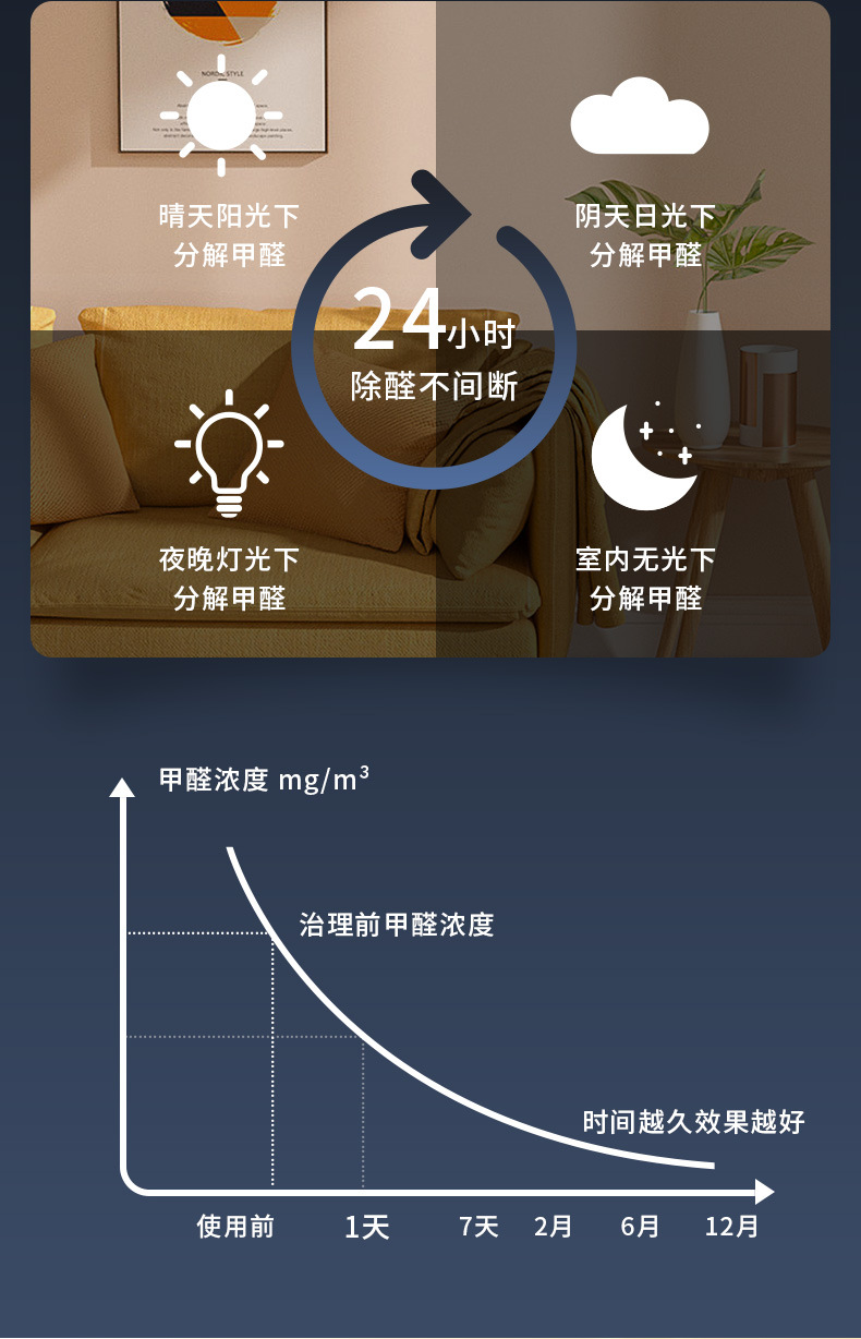 复合型无光触媒_03