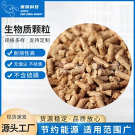 生物能源;猫砂;活性炭