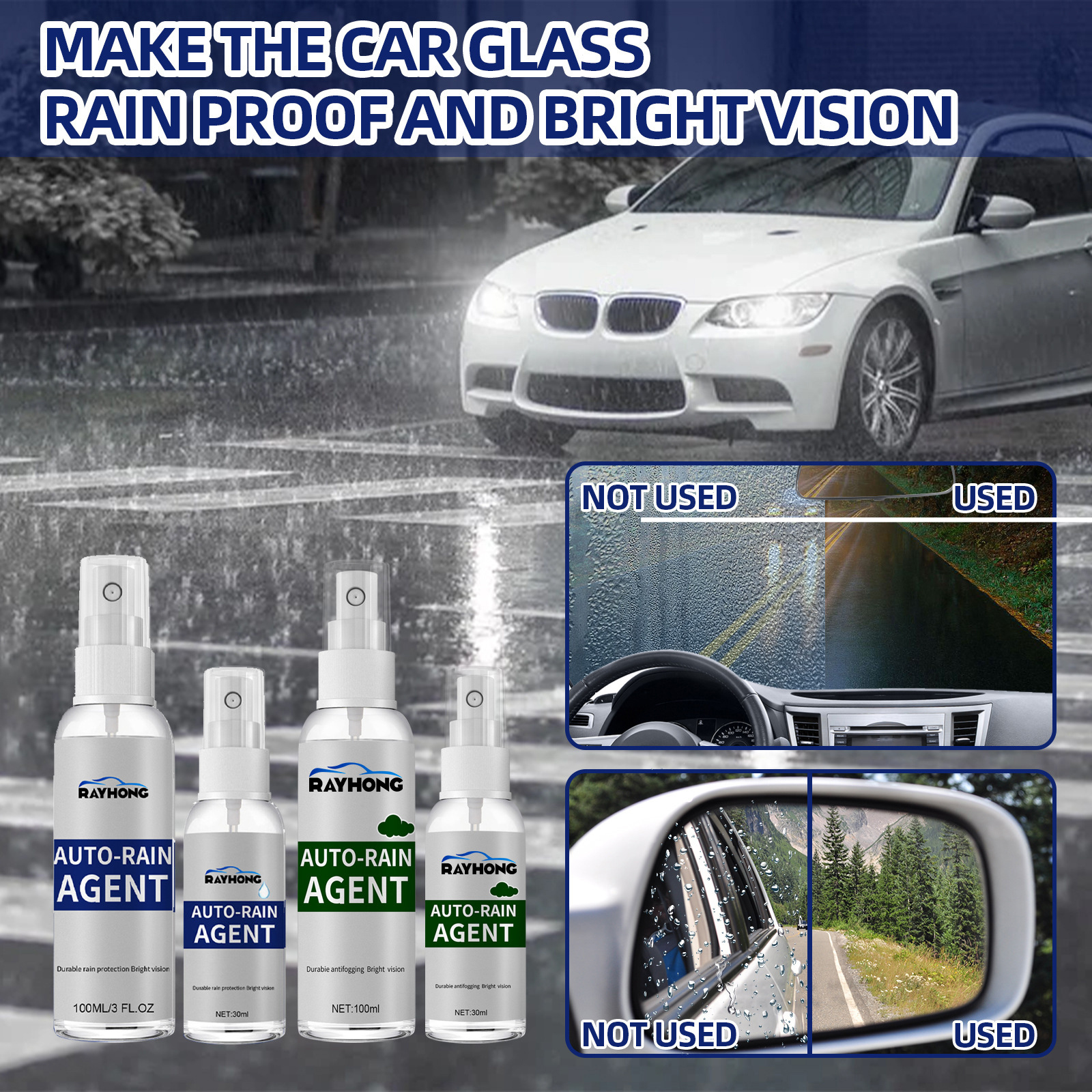 Car rain and fog protection agent, car windscreen cleaning rain and fog prevention, car paint polishing and water repellent film agent