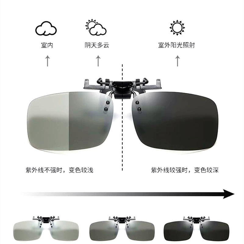 Clip-on Polarized Fishing Glasses, Night-Vision & Yellow Polarizers, Lightweight 0.01 kg