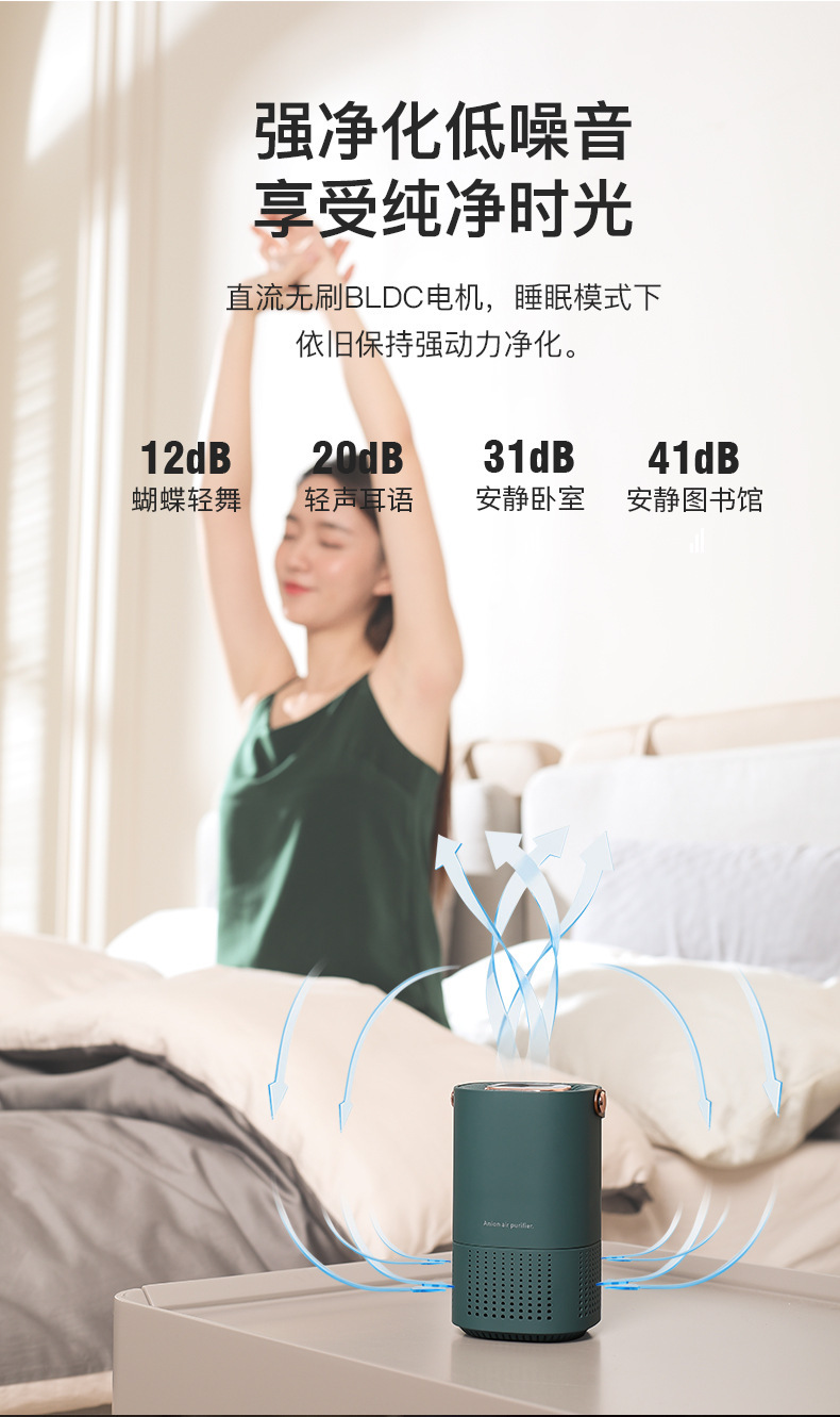 Desktop Car Air Purifier Car Household Negative Ion Sterilization Eliminates Formaldehyde Odor and Removes Smoke Odor Negative Ion