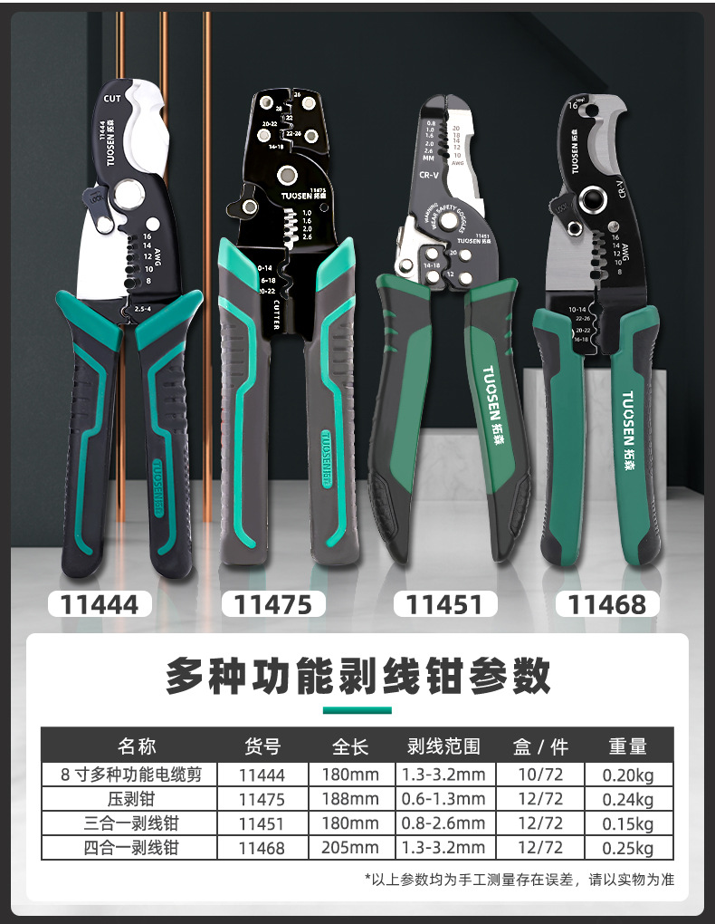 剥线钳详情_04.jpg