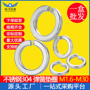 304P䓏|Ȧ GB93 ݽz׷ɏɉ|Ȧ