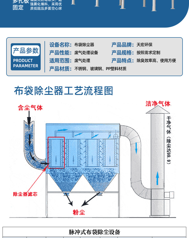 布袋除尘器_05.jpg