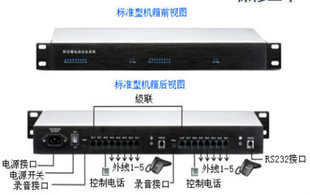 Telephone conference 1 conference bridge (unit price) at least 6 parties