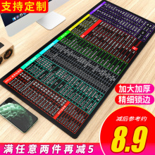 ��ˉ|cad�k������I��ȫ��̖��X�����I�P�����|�ӟ�Ů