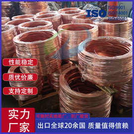 铜包钢扁钢 防雷接地 规格40*4镀铜量大优惠铜覆钢扁钢
