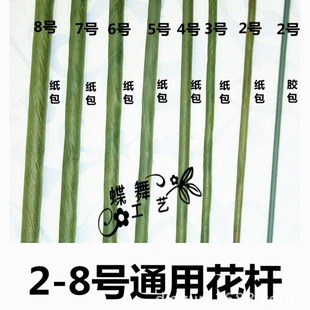 2-8̖����ɫ�Gɫ�������U�ֹ�DIY����8̖������;�V����ˇ����