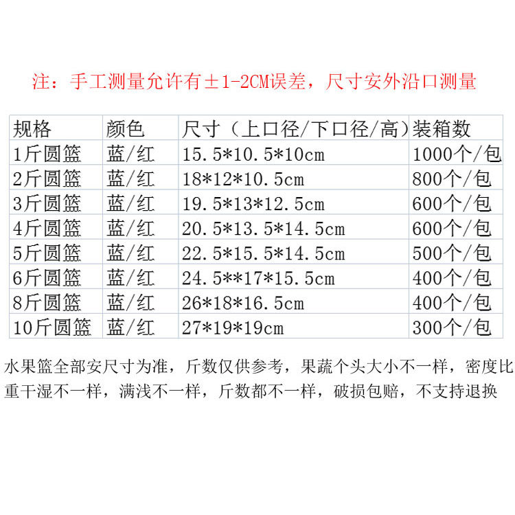 圆篮表格阿里专用没有号码