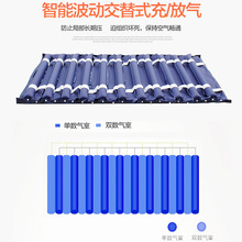 ✅适老化防褥疮气床垫卧床翻身充气床老人气垫床家用循环交替