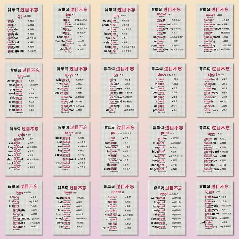 126 シンプルな英単語ノートステッカー、クリエイティブな文学ニッチ学習ステッカー、DIY タブレット電話ケース|undefined