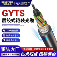 �|�v GYTS�����ģ�z�b���|4/6/8/12/16/24/48оadss���w��