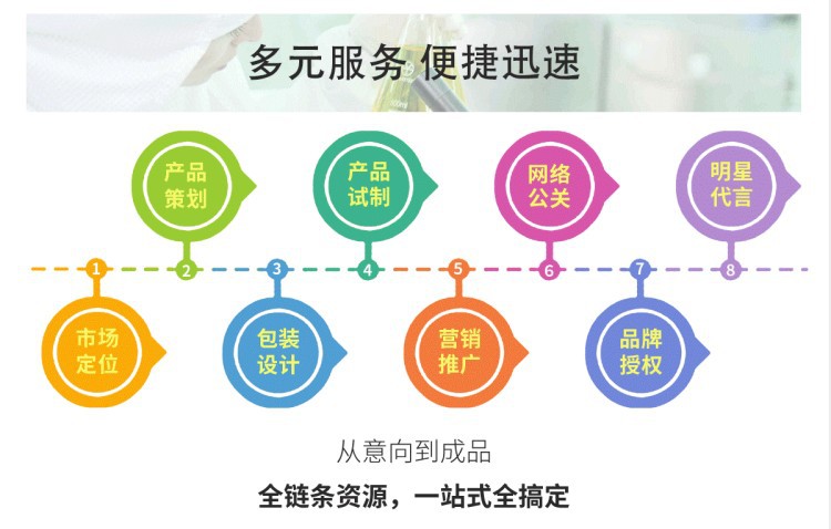 Jin Gu Bao Bei Rui Tablets — Calcium & Herbal Bone Support Supplement with Epimedium and Psoralea in use