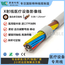 �t���ͺϾ���| C�ͱ�X�侀�CӰ���ݔ�� RG316�M��ͬ�S��+��̖��