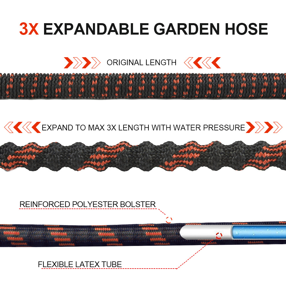 Extendable Water Hose For Garden High Pressure Car Wash Gun Household Sprayer Flower Watering Magic Hose For Gardening And Landscaping_voghion.com