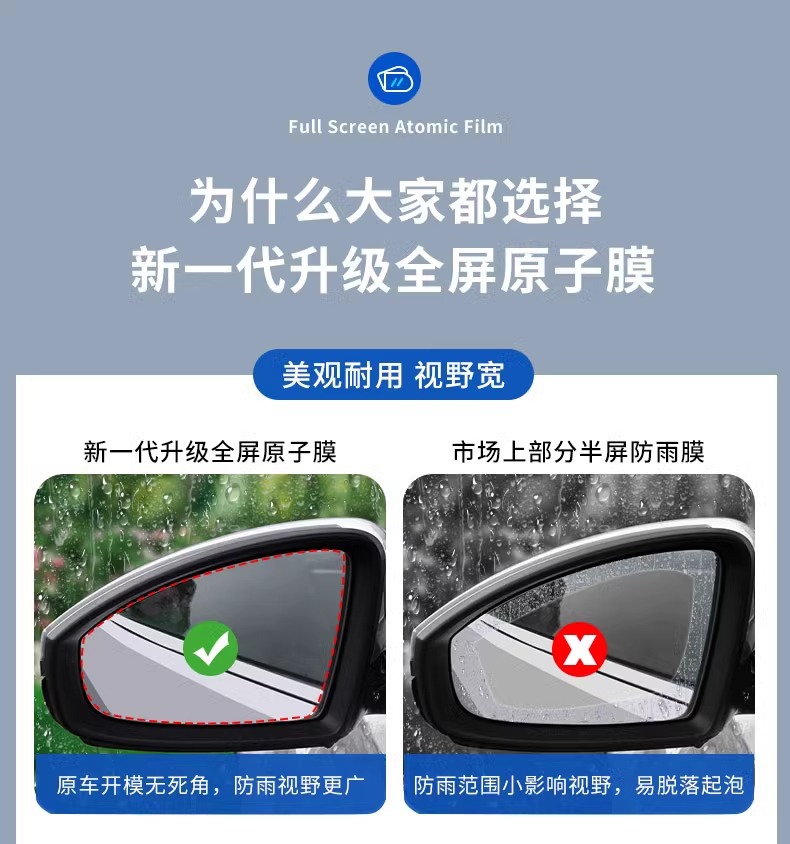 Suitable for Honda Fit Car Rearview Mirror Rainproof Sticker Reversing Mirror 22 Reflective Fourth Generation Waterproof Film Rainproof