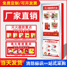 ������I����˨����˨���T����ʹ�÷������R����������c��ճ�N��