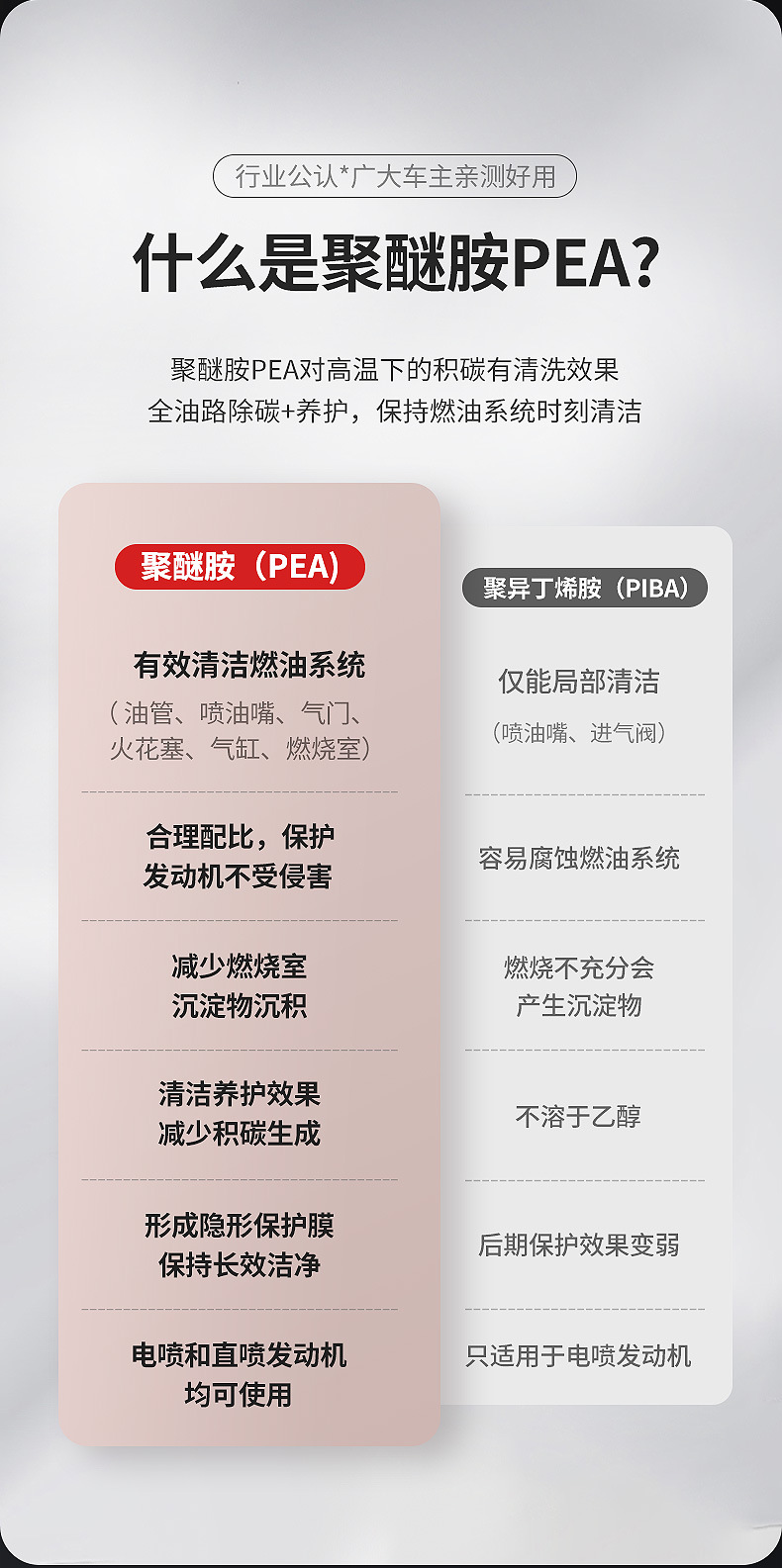 Che Servant (Chief All-Power Fuel Treasure 10-Pack Fuel Cleaning Agent Gasoline Additive Fuel-Saving Nozzle