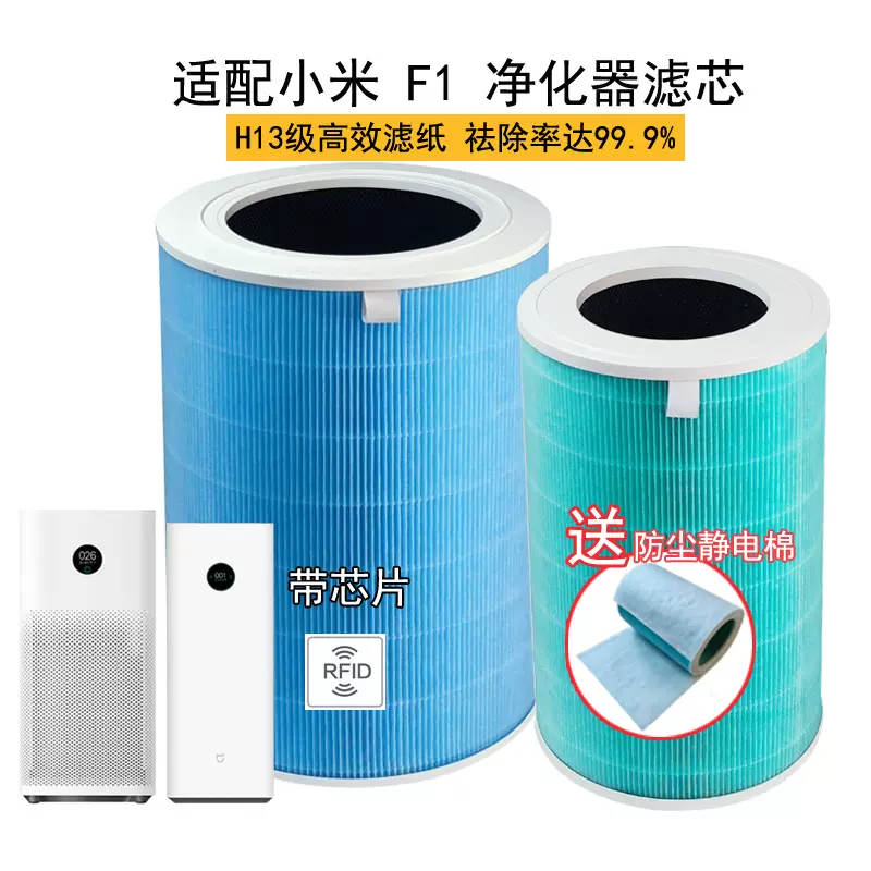 适用于小米米家空气净化器F1滤芯proH 米家F1一体增强版复合滤网