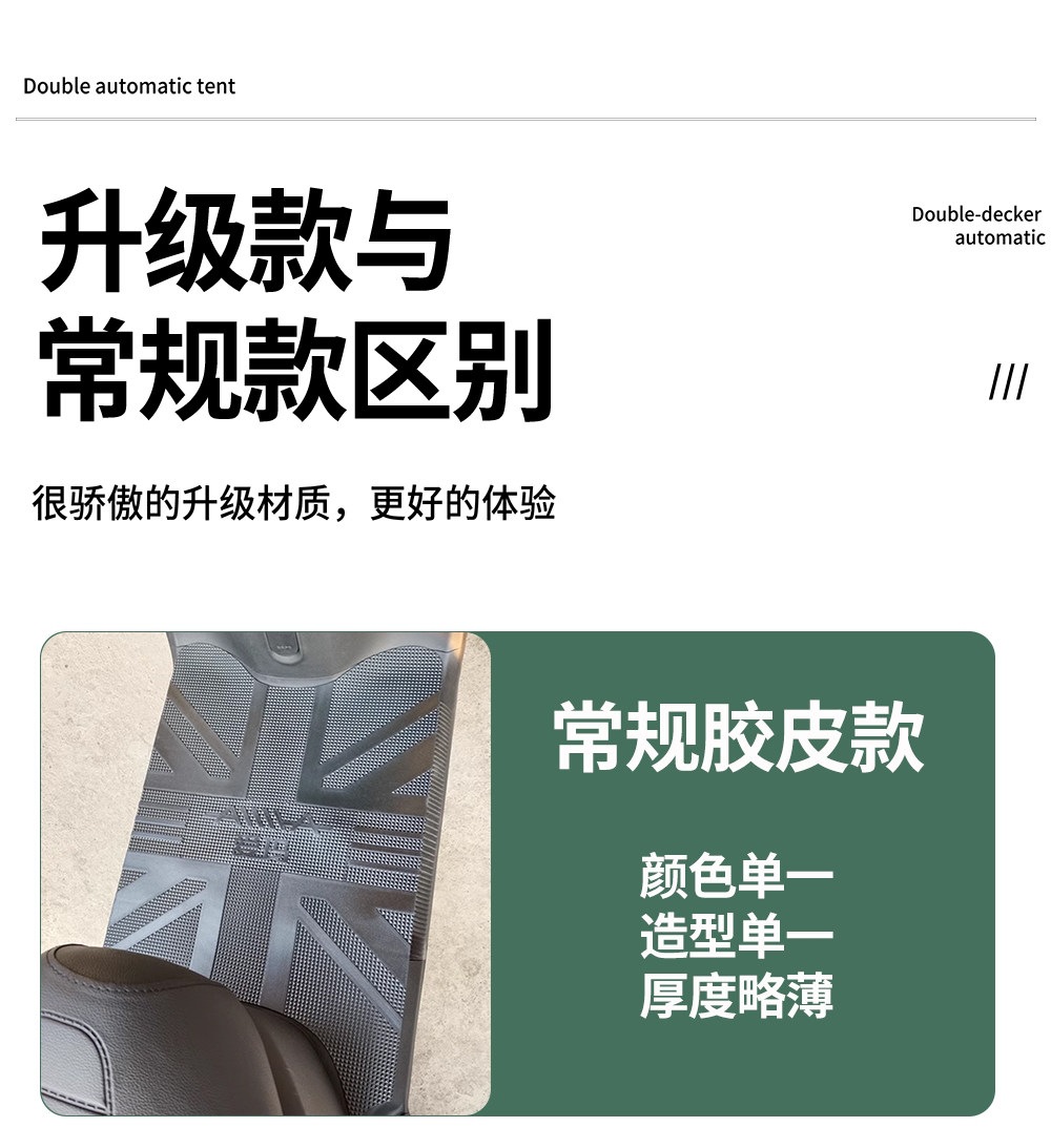 Suitable for Aima 5 New Roland PRO electric vehicle foot mats, electric scooter Snowy foot pads, foot pedals