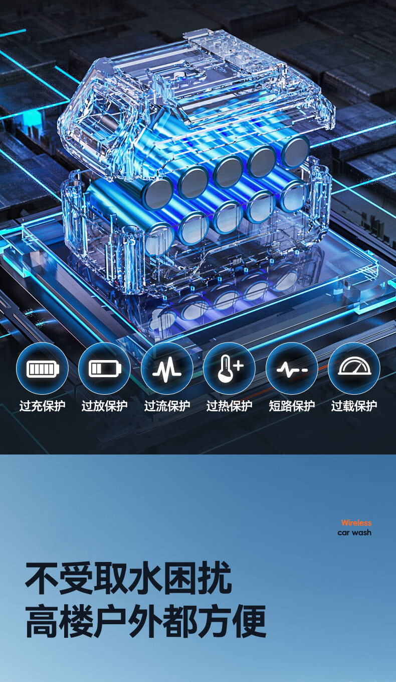 Wireless car washing machine household portable lithium battery car washing high pressure water gun charging high power watering car washing water gun