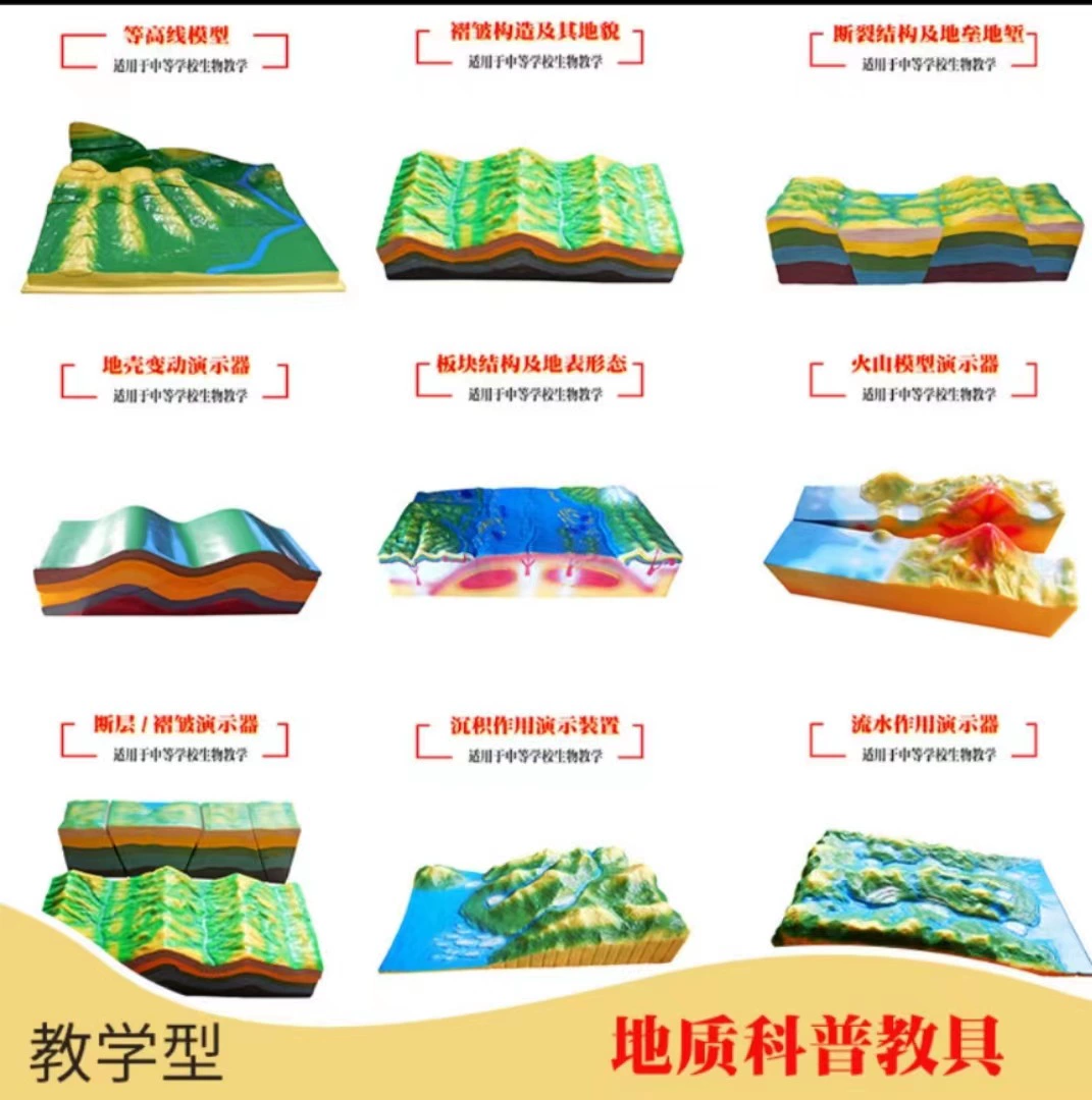 Производители продают 18 ланформ Danxia учебный инструмент по географии наука и образование класс