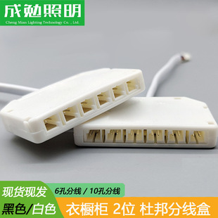 ��λ/��λLED�Ű�ӿڷ־����B���������������������N����