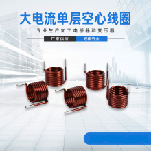 ������Όӿ��ľ�Ȧ �� ����Ȧ늸�